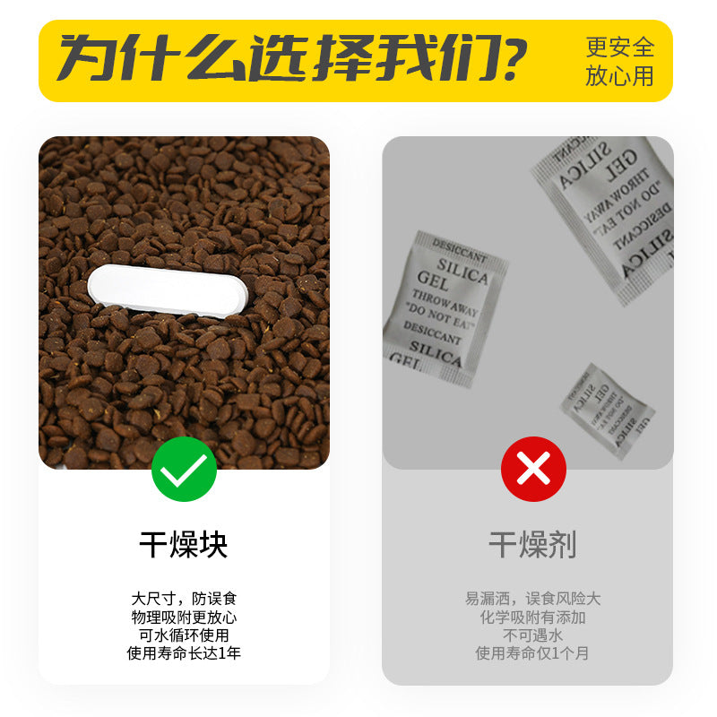 Pet Food Freshness Desiccant Strips